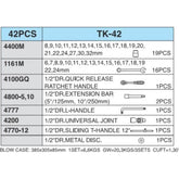Hans TK-42 42pcs. Socket & Combination Wrench Set 1/2' Drive | Hans by KHM Megatools Corp.
